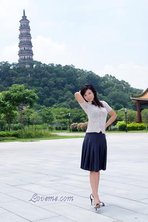 Ladies of Chongqing