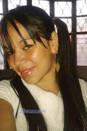Ladies of Alajuela