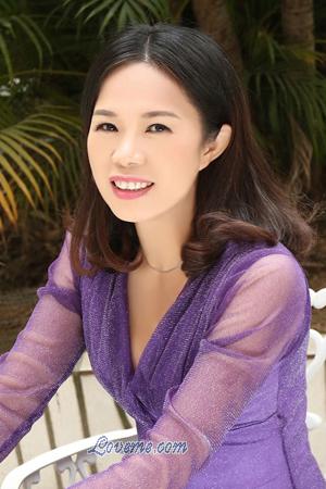 Ladies of Shenyang