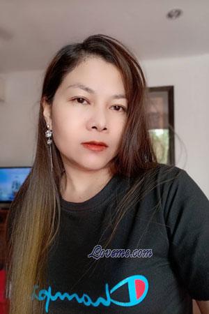 Ladies of Maha Sarakham
