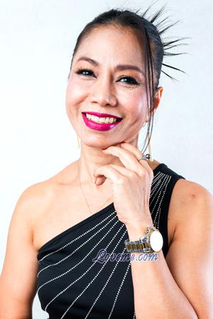 Ladies of Kanchanaburi Province
