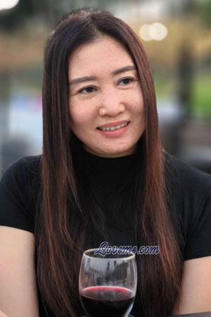 Ladies of Pathum Thani