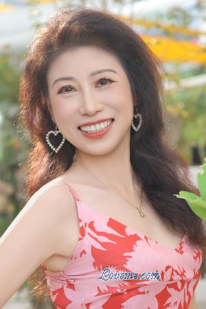 225149 - Juan Age: 61 - China